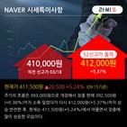 키움증권,유지