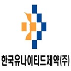 한국유나이티드제약,코로나19