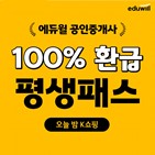 공인중개사,에듀윌,합격,환급