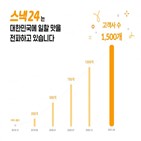 서비스,스낵24,이용,간식,데이터,고객