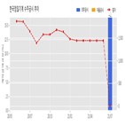 한국정밀기계,기사