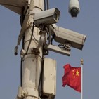 중국,설치,감시,감시카메라,공공장소,규정,선전,법안,내용,지난해