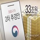 올해,추경,세수,예상,자산시장,편성