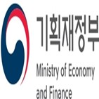 기업,대상,경우,글로벌,도입,과세,디지털,삼성전자,국내,최저한세율