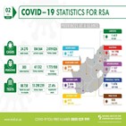 남아공,코로나19