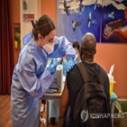 변이,델타,이탈리아,조사,비중