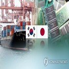 일본,기업,한국,정부,수출규제