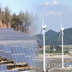 베트남,전력,확대,풍력,태양광,기업