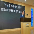 배터리,사업,LG에너지솔루션,전망,삼성,매출,영업이익,올해