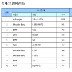 전년,2만6