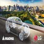 LG전자,마그나,사업,파워트레인,자동차,전기차,글로벌,차량용,분야