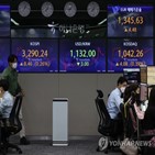 강세,지수,코스피,0.63,1.00,고용,미국