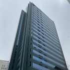 회사채,SK브로드밴드