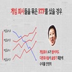 주식,홍진경,라엘,투자