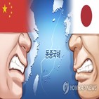 중국,일본,대만