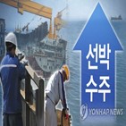 수주,한국,중국,상반기,증가