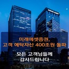 고객,미래에셋증권,돌파,투자,예탁자산