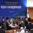 한국,선진국,분야,증가,올해,지원