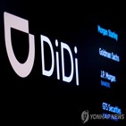 중국,뉴욕증시,상장,대한,하락