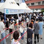 확진,신규,이틀