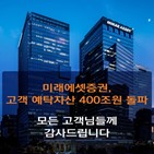 고객,예탁자산,미래에셋증권,퇴직연금