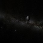 행성,중력렌즈,마이크로,관측,케플러,떠돌이,우주망원경