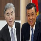 중국,한반도,북한,조약,대표,북중우호조약