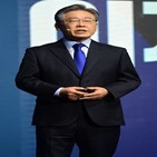 경선,방어,코로나,집중,활동