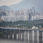 서울,집값,인구,평균,지역,아파트