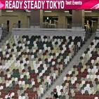 일본,정부,도쿄,올림픽,가능성,도쿄올림픽