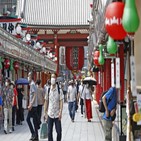 도쿄,확진,신규,올림픽