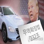 미국,자동차,관세,수입,상무부,232조,한국