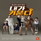 영상,방송,김나영,조윤희,모습,출연자,가족,시청률