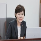 음주운전,통보,수사사실,성범죄,수사기관