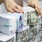 미국,달러