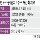 이주,서초구,시기,3주구,전셋값,재건축