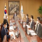 코로나19,지속,나갈,통화정책,회복세,수준,물가