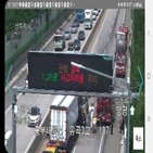 사고,중부내륙고속도로