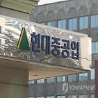 계약,공정위,작업,현대중공업,서면,과징금