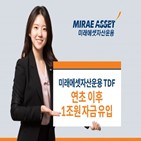 운용,국내,미래에셋자산운용,유입
