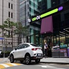 편의점,상품,주문