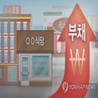 업종,소상공인,1천만,기부