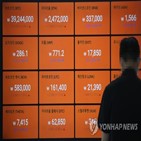 거래,밀크,거래소,비트코인