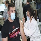 백신,캐나다,미국,시민