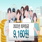 최저임금,중기중앙회,인상,중소기업