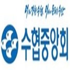 순이익,지난해,기간