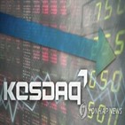 049.83