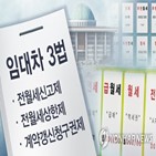 시행,계약,임대차,임차인,임대료,갱신,서울