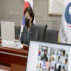 심사위원,권익위,심의,선정,후보군,공정성