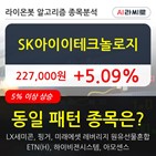 SK아이이테크놀로지,상승